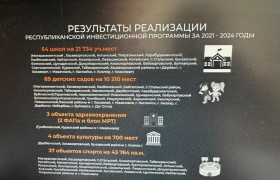 За последние 4 года в рамках одной только Республиканской инвестиционной программы введено в эксплуатацию 222 объекта. И это не просто красивая цифра! 