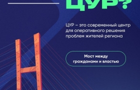Что такое ЦУР и как он помогает жителям Дагестана?